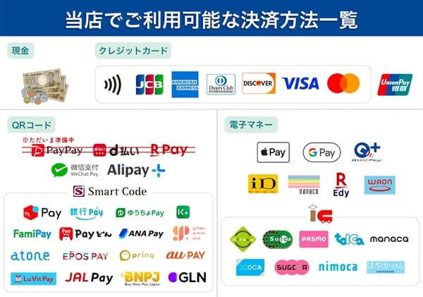 当店でご利用可能な決済方法一覧